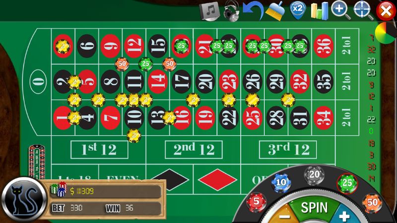 Tổng quan về thao tác đặt cược Roulette